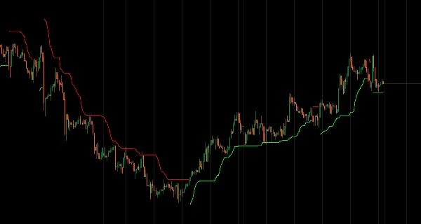 Ảnh "Trend Volatility Trail" được tải lên