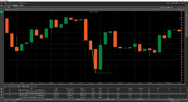 Trading product for Sentinel Apex SPX500 cBot ADX Fixed Lot, image 3