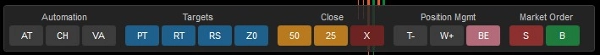 Trading product for UFOriskmanager cBot One-click Trading Risk/Reward , image 2