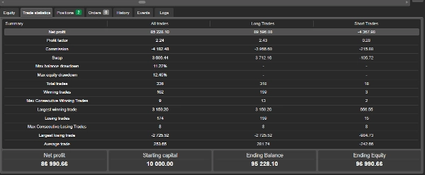 "Forex Alpha Demo usdchf_noSourceCode" uploaded image