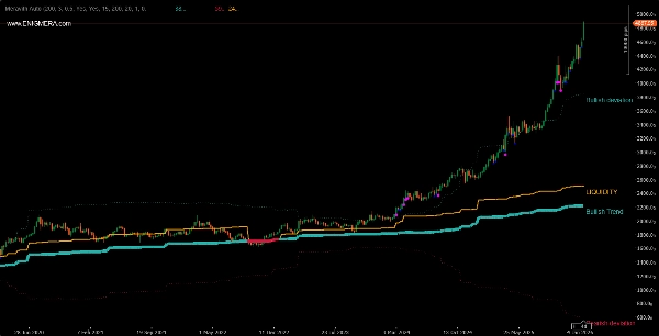 In „Meravith Auto“ hochgeladenes Bild