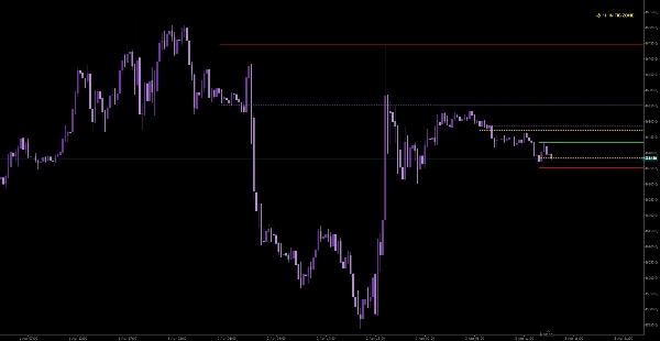 "Wejoy Golden Candle Fib" yüklenen resmi