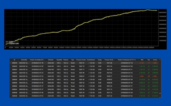"HFT System for cTrader" uploaded image