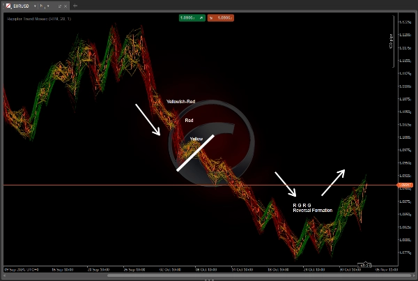 "Repiptor Trend Mosaic" uploaded image