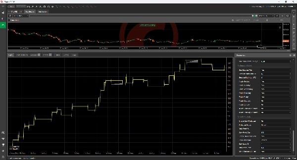 Trading product for Heikin Ashi Momentum Fusion Pro cBot Position Sizer ADX, image 5