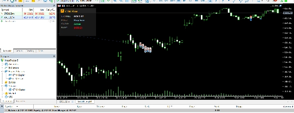 Trading product for CTM-Flow cBot Fixed Risk % Prop Firm Fit, image 2