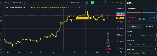 "mix indicateur nassimi" 업로드된 이미지
