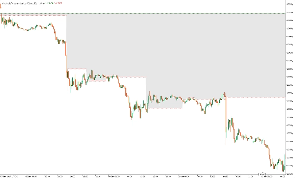「mIntrinsicRecursiveValue」アップロード画像