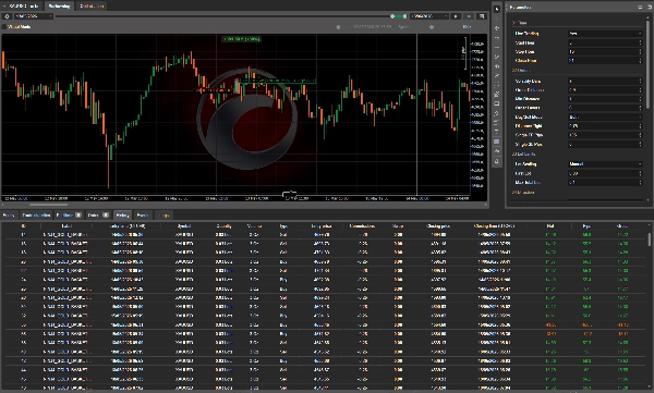 Trading product for NINJ4 XAU Basket Sentinel cBot Spread Filter Stop Loss (SL) Manager, image 2