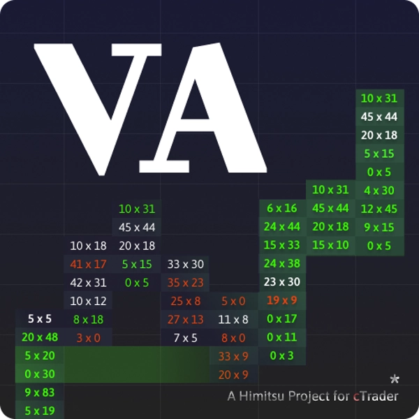 "VA Footprint" uploaded image