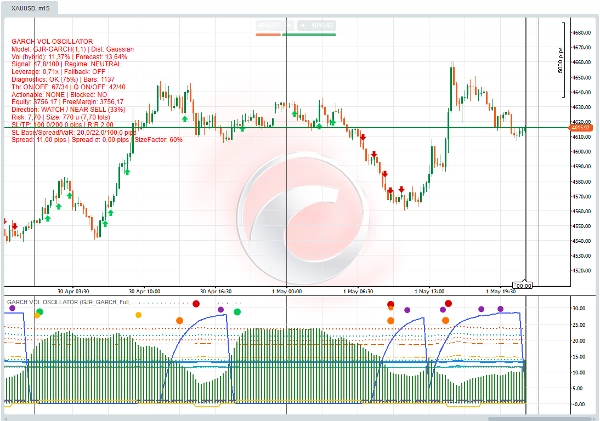 "PROFESSIONAL VOL AND TRADE INDICATOR" 업로드된 이미지