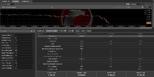"Impressive strategy of your capital" uploaded image