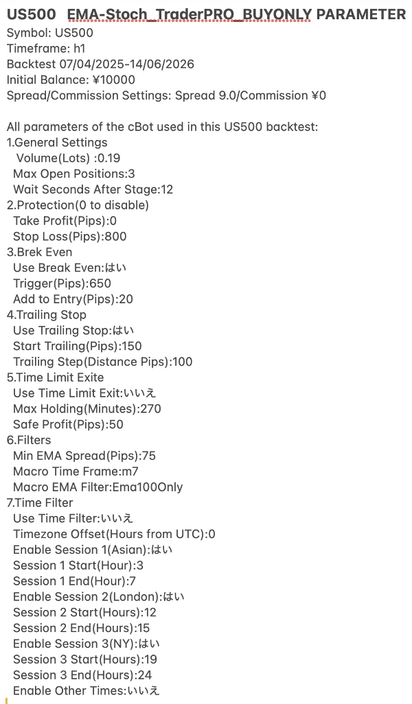 Trading product for EMA-Stoch_TraderPRO_BUYONLY cBot EMA Trailing Stop, image 8