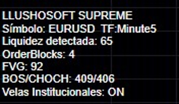 Загруженное изображение продукта "LlushoSoft Supreme"
