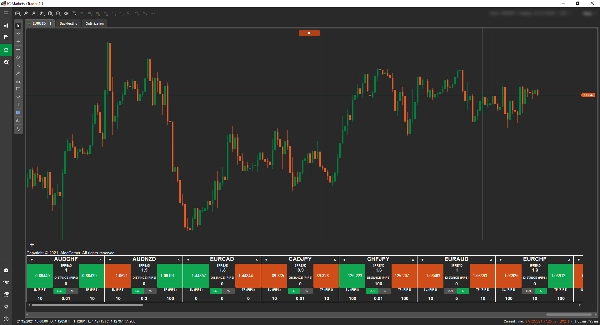 "AlgoCorner Trading Dashboard MP" yüklenen resmi