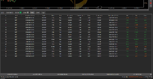 "BvsB_XBot" uploaded image