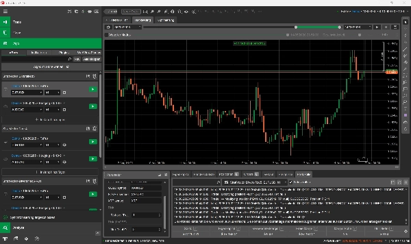Trading product for StratVector Diversified5 cBot Position Sizer ADX, image 3