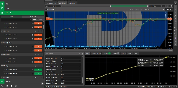Immagine caricata di "needThaiBot Elliott Wave Strategy"