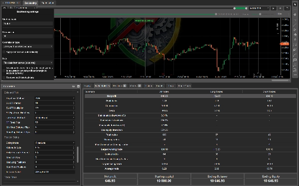 Trading product for AI Prop Ready Bot cBot Spread Filter AI Integration, image 3