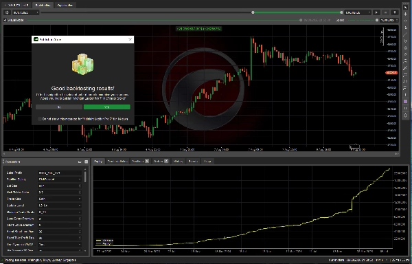 Trading product for Midnight Limit Ladder Pro 75 cBot Key Levels Limit Order Tool, image 2