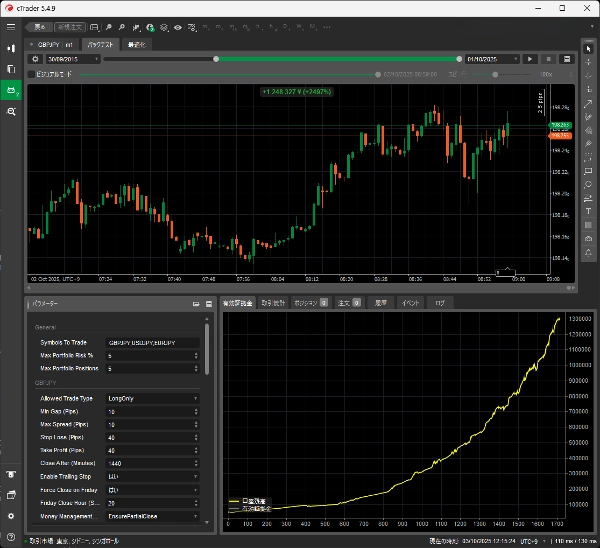 "GapFiller-3CurrencyPairs" uploaded image
