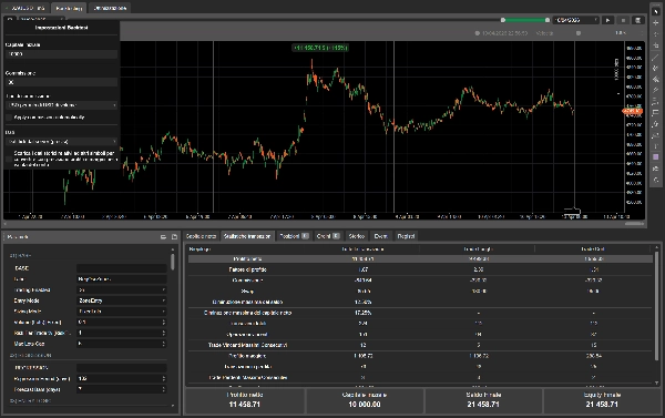 Gambar unggahan "AI Regression Zones"