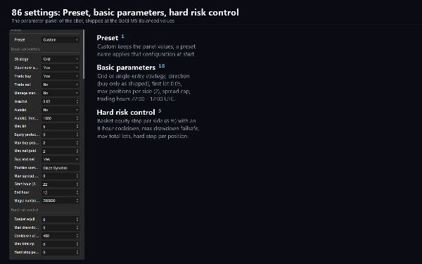 Trading product for Blaze Synchro cBot TP Manager Key Levels, image 8