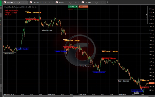 "SessionPowerZonesPro" uploaded image