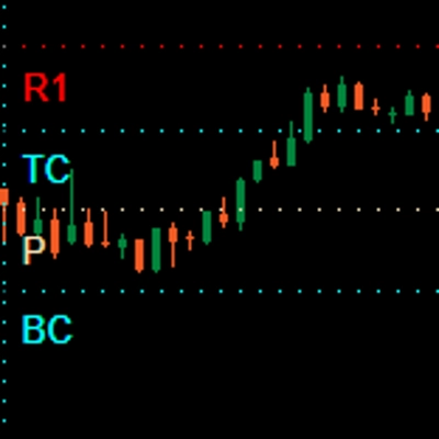 「LT_Ind_Pivot」ロゴ
