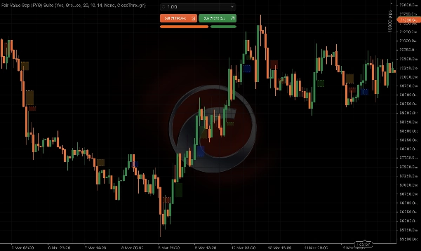 "Fair Value Gap (FVG) Suite" uploaded image