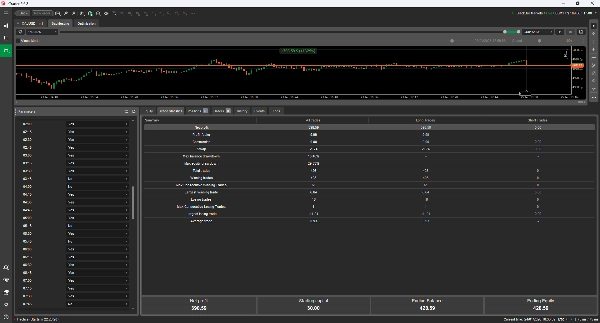 Imej yang dimuat naik "Stochastic Reversion Pro"