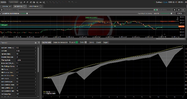 "RealisticTrendlineBot Live" uploaded image