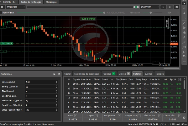 "StrongBar v1" uploaded image