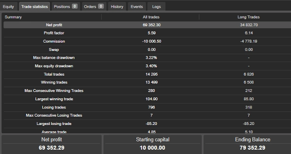 "Resolver Range Pro 2.3" uploaded image