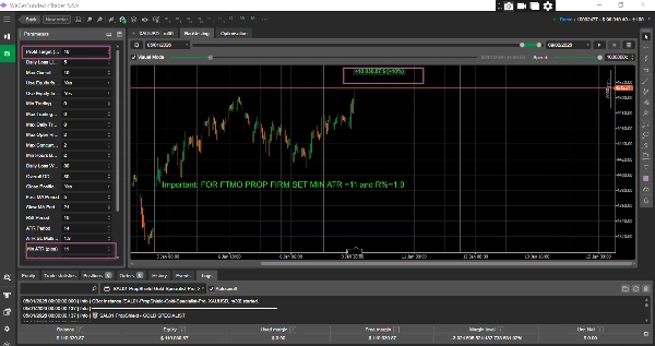 "SAL01-PropShield-Gold-Specialist-Pro" 已上传图片