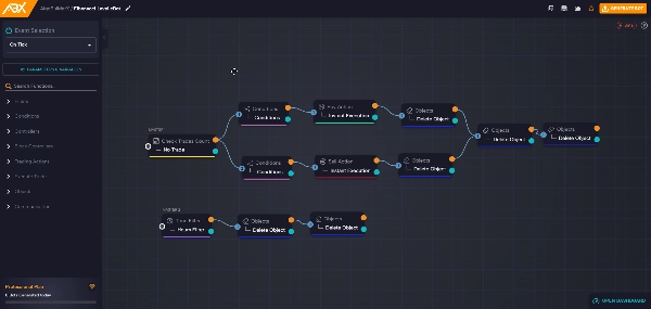 Imej yang dimuat naik "Fibonacci Strategy (Made with AlgoBuilderX)"
