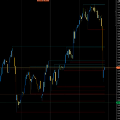 "CursorByte.SupportResistance v3" โลโก้