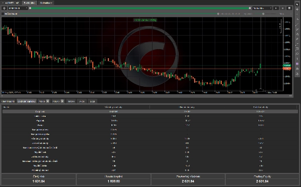 "AUD NZD 2min TF trades" uploaded image