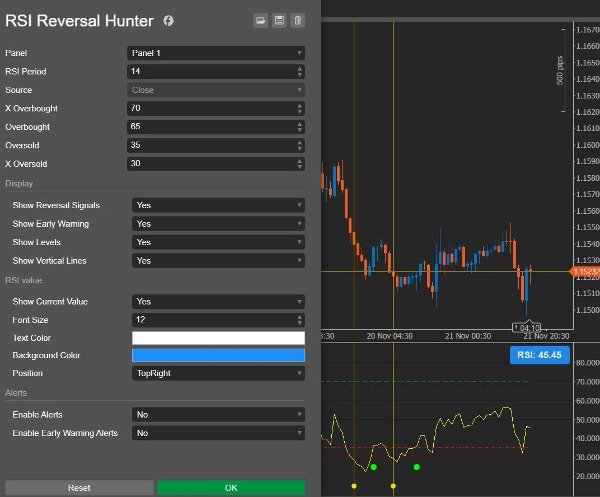 "RSI Reversal Hunter pro" uploaded image