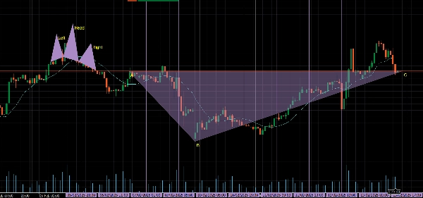Przesłany obraz „Pattern Drawing Plugin”