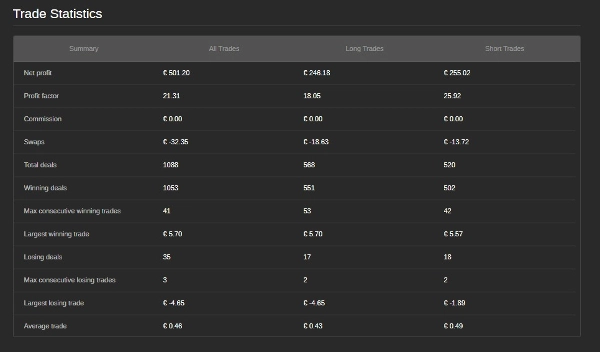 "LEGEND" uploaded image