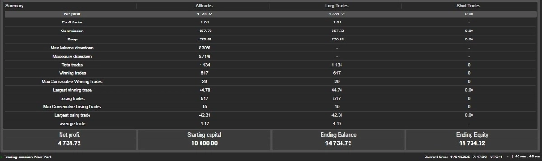 "GoldPulse FX v1.00_ALGOYAC" uploaded image