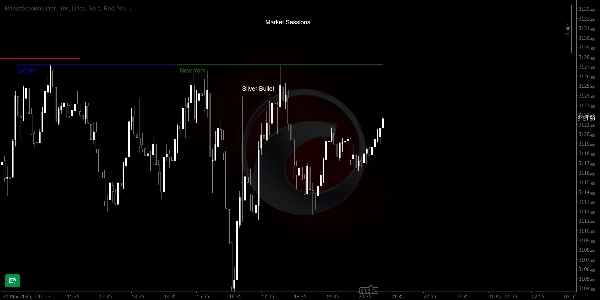 صورة "MarketSessions" المحملة