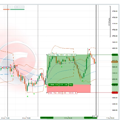 شعار "VWAP BANDS PRECISION TRADER"