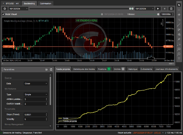 "ARIMA_GARCH_COMBINED_BOT" uploaded image