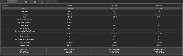 In „MultiStrategy Master Yoda Hybrid PowerFunction“ hochgeladenes Bild