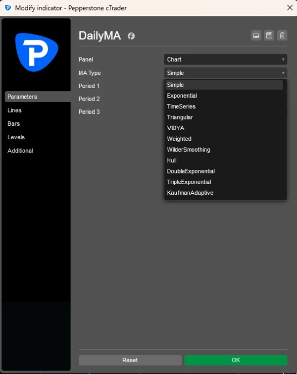 "DailyMA" uploaded image