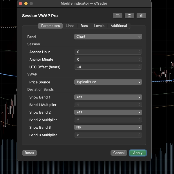 Trading product for Session VWAP Pro_ThePsyTrader Indicator Premium/Discount  Fair Value Gap, image 3