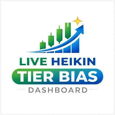 Trading product for Bias New V3 cBot Signal Indices, image 1