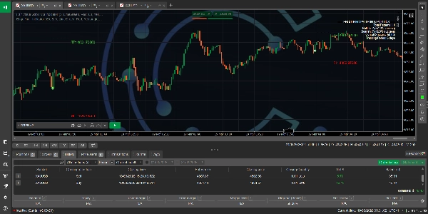 Image mise en ligne de "Engulfing _Indicator"